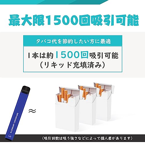 NICOCO 電子タバコ 使い捨てシーシャ 1500回吸引可能 レモンミント 爆煙 大容量 持ち運び シーシャ 水蒸気タバコ VAPE 節煙 禁煙サポート ニコチンなし タールなし NICOCO